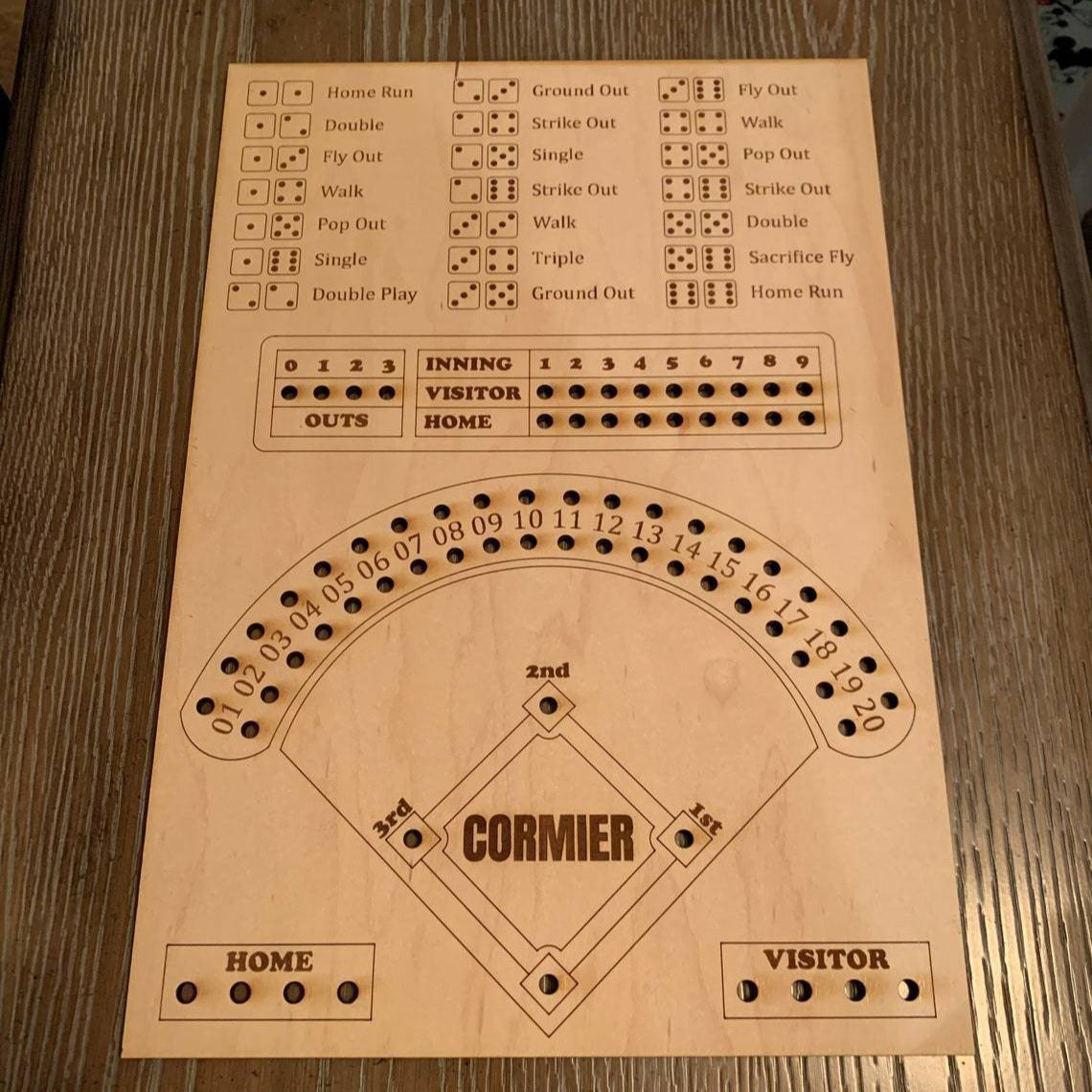 Baseball Dice Board Game Baseball Dice Board Game Party Props