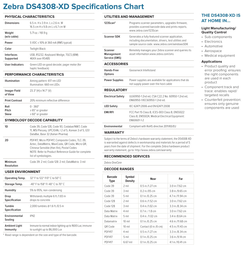 DS4308-XD 1D/2D EXTREME DENSITY IMAGER SCANNER